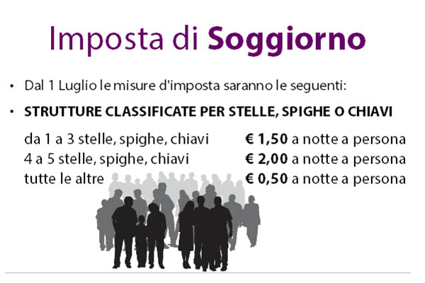 imposta di soggiorno