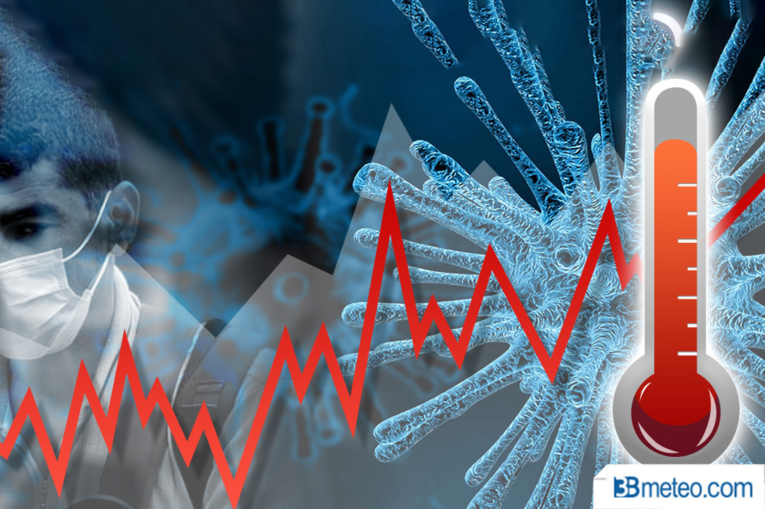 coronavirus meteo clima temperature