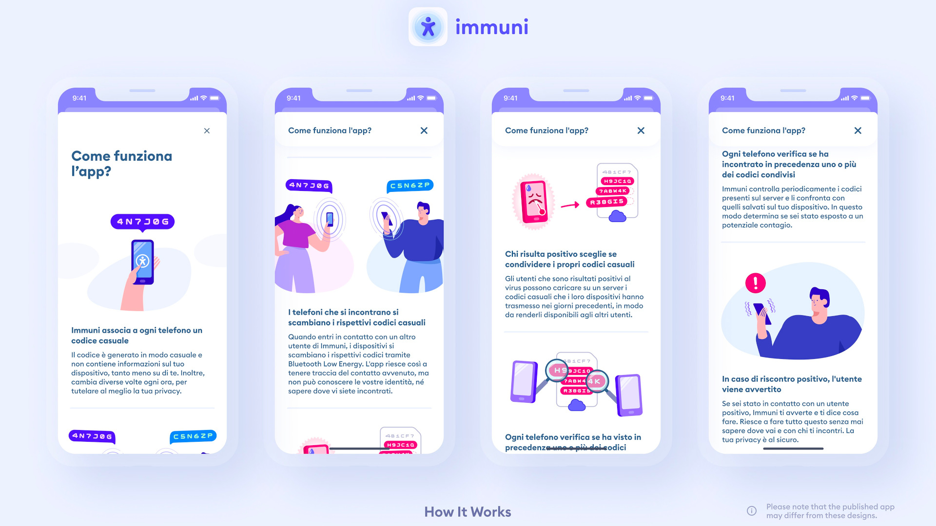 App Immuni