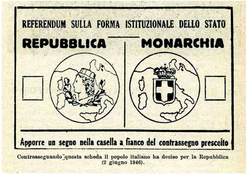Referendum italiano su monarchia e repubblica