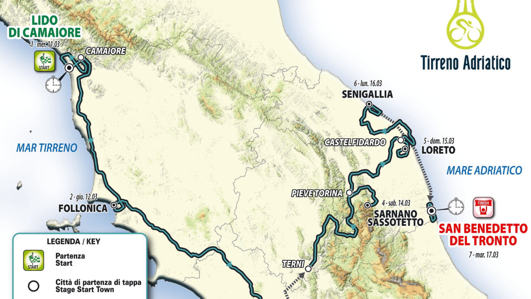 Tirreno-Adriatico 2020