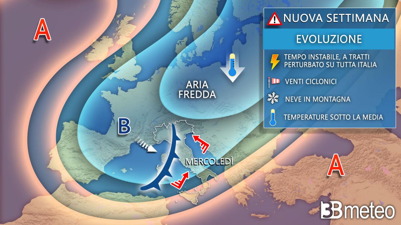 In arrivo altro maltempo: perché un inizio d’autunno così brutto?