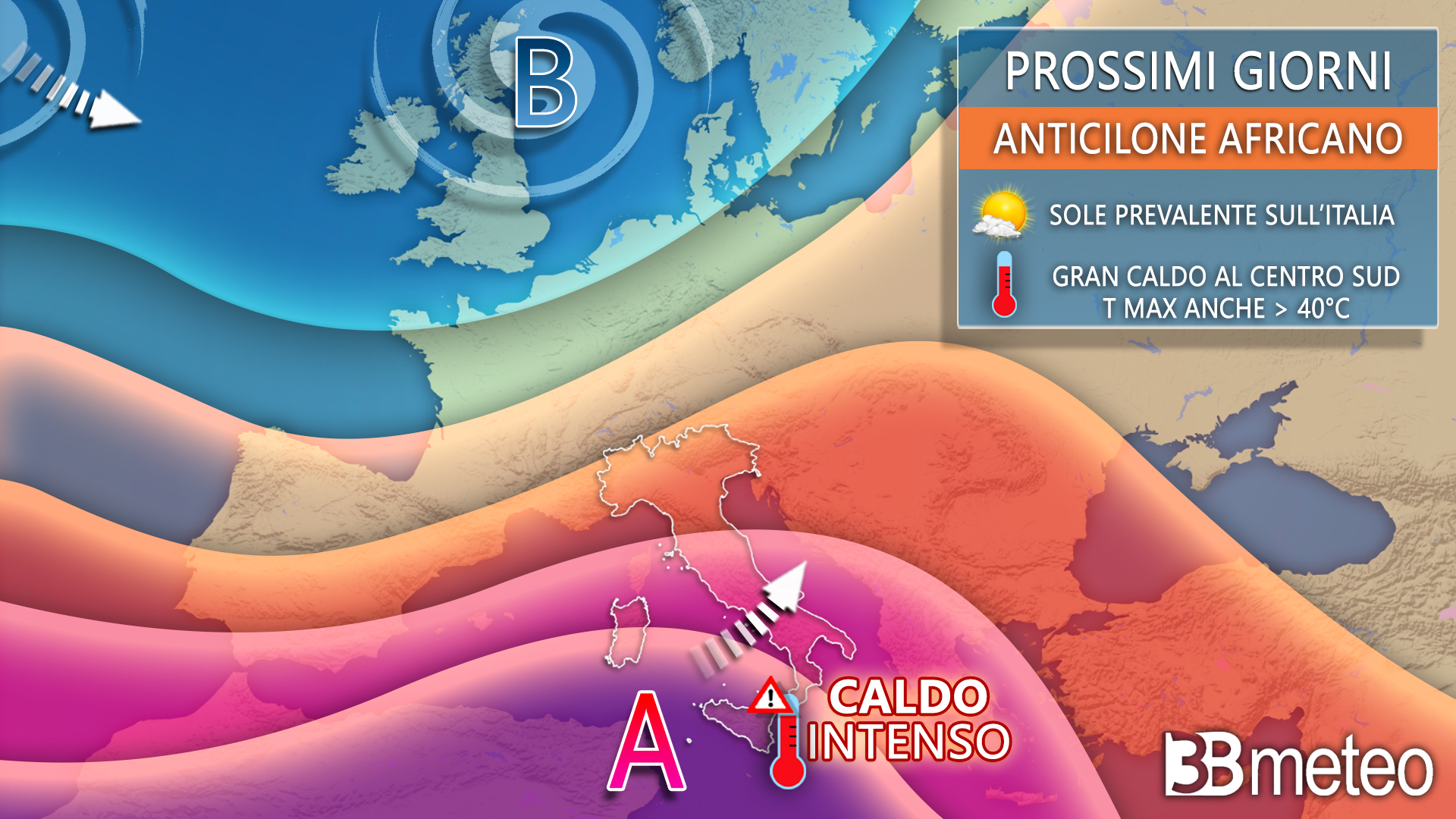 prossimi giorni