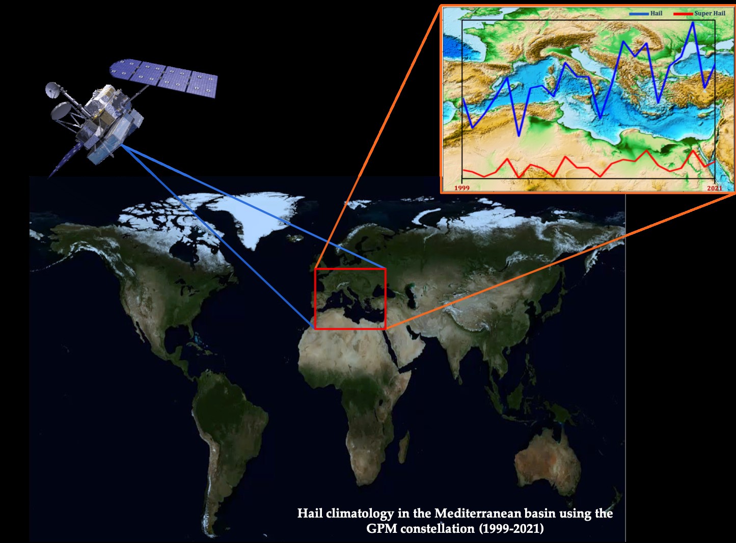 CNR: aiutare la grandine attraverso i satelliti