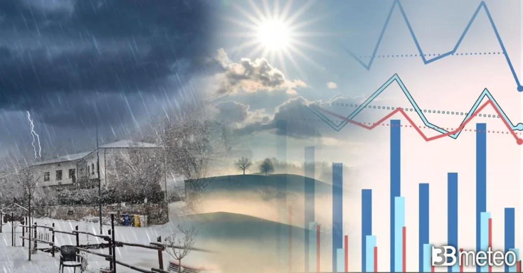 come sta cambiando l inverno sull italia negli ultimi anni 3bmeteo 143652