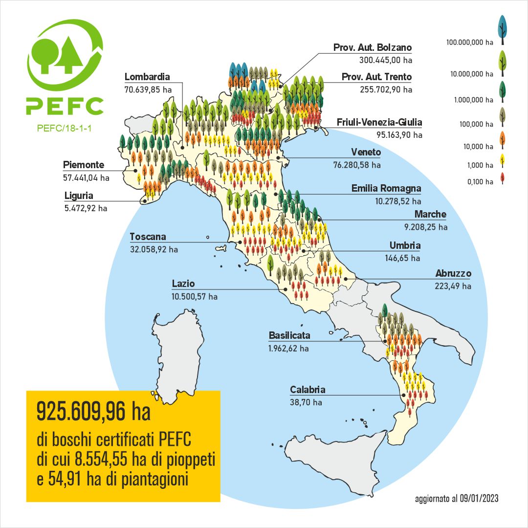 <strong>Giornata Internazionale delle Foreste</strong>