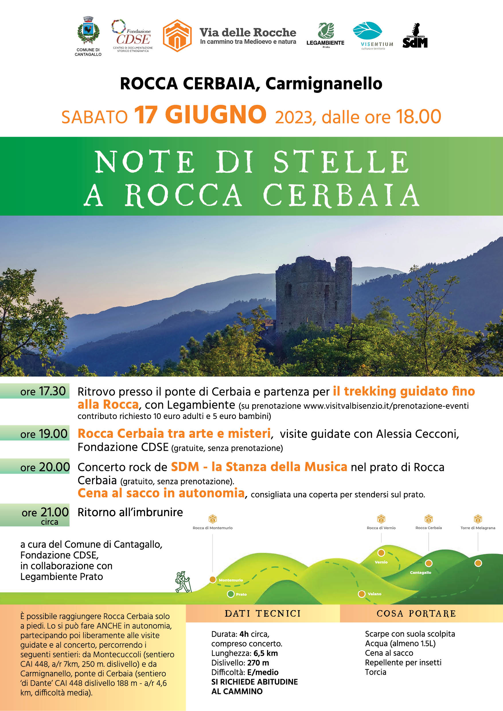 <strong>Via delle Rocche: la Rocca Cerbaia e il tramonto</strong>