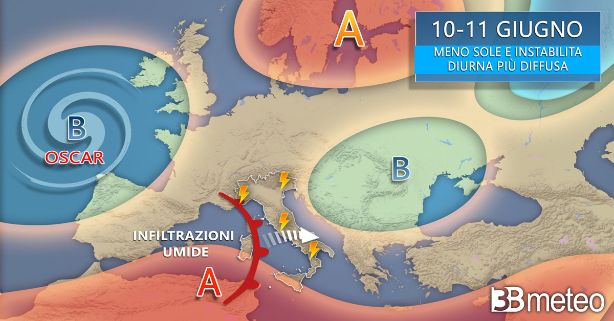 <strong>3BMETEO.COM: “Alta pressione lontana dal Mediterraneo e l’estate 2023 non decolla, altri temporali in arrivo”</strong>