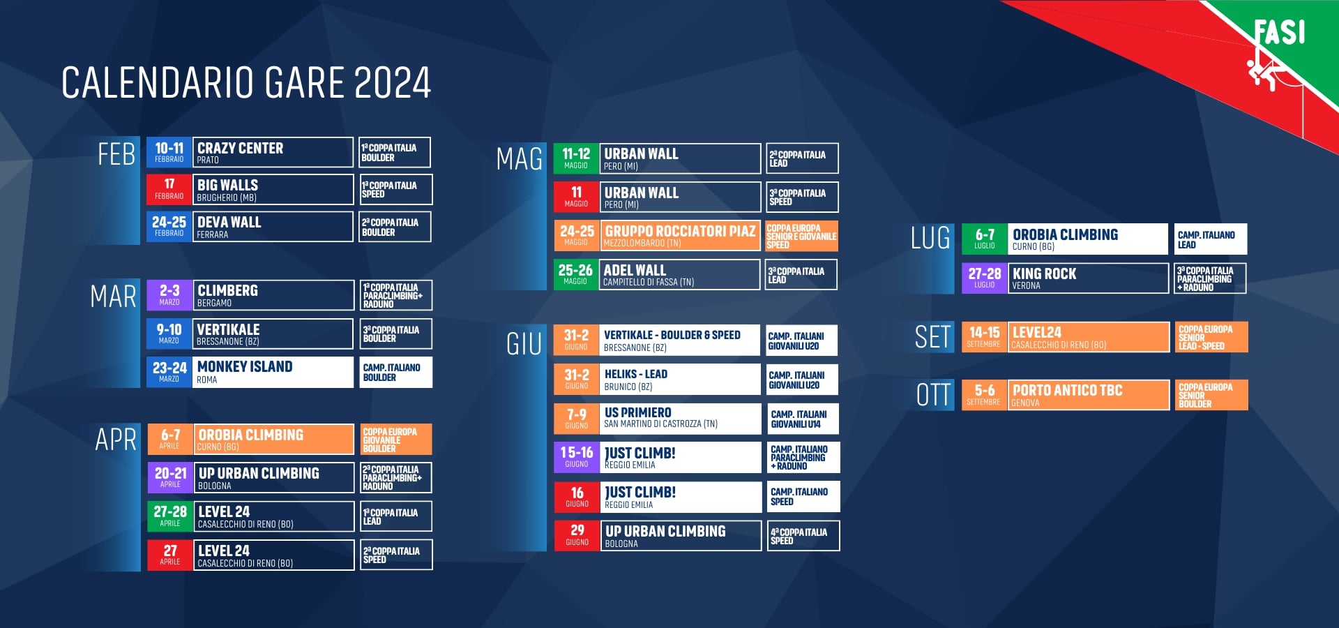 AI NASTRI DI PARTENZA LA STAGIONE AGONISTICA 2024 DI ARRAMPICATA SPORTIVA